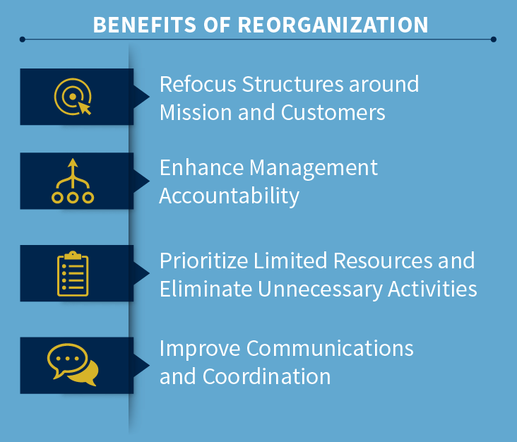 Benefits of Reorganization